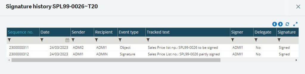 [Fig 4. Signature History in Sales Price List]