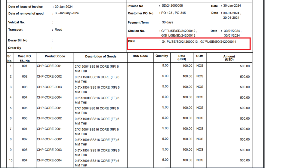 Fig 6 Sales invoice report