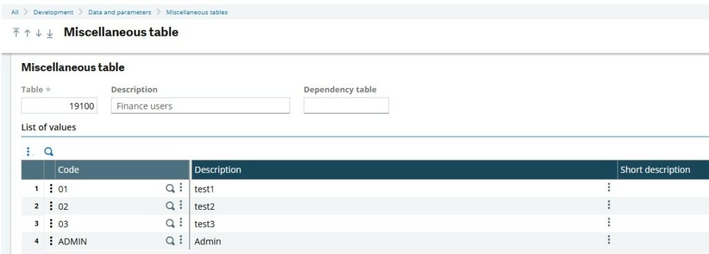 fig1 Misc Table