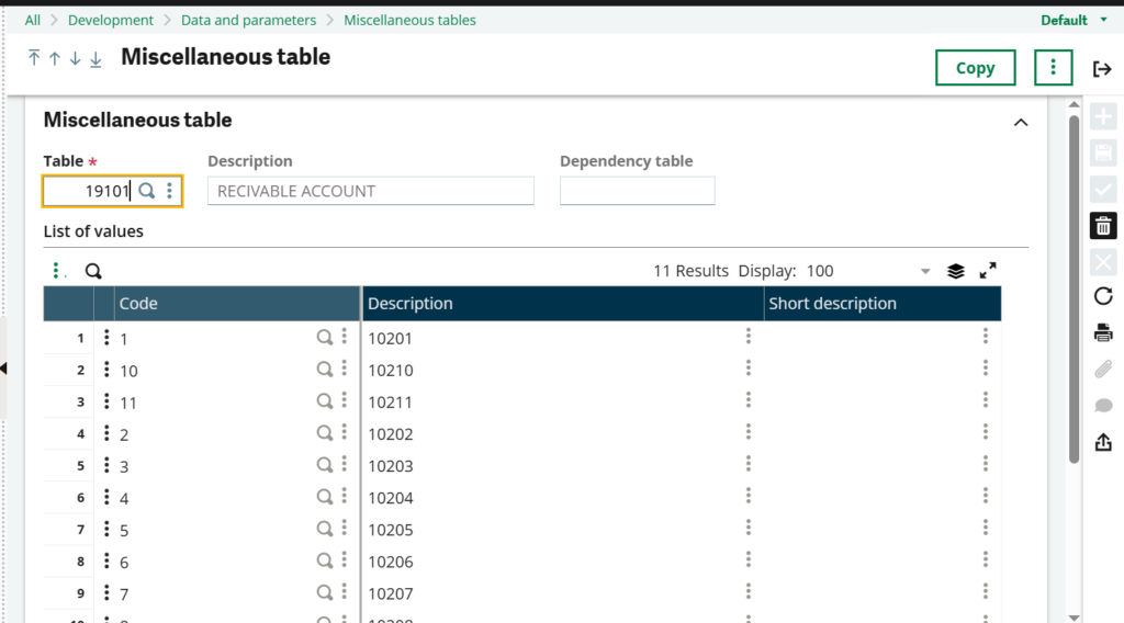 Figure 02 - Miscellaneous Table Data