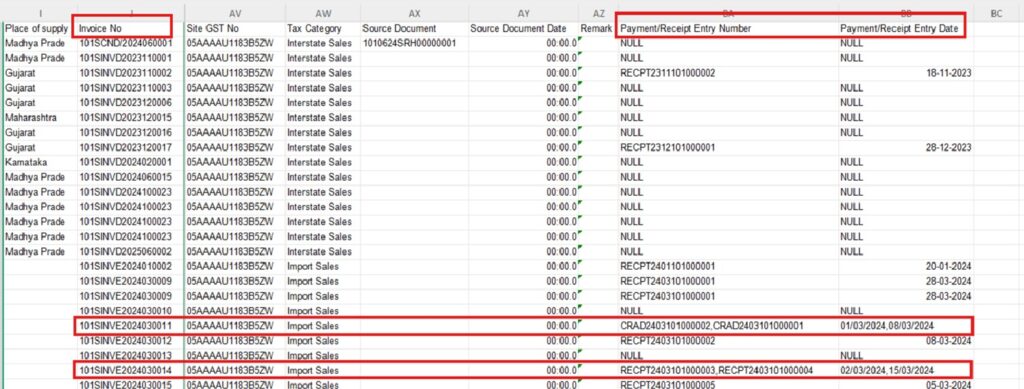 Figure 4 Comma Separated Excel Output