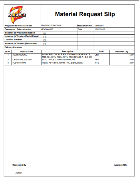 Fig 2: Material Requisition Slip Report.