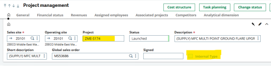 Fig2: Capital Project Selection