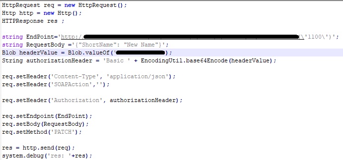 Salesforce Patch Verb