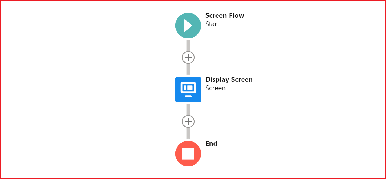 Display Screen