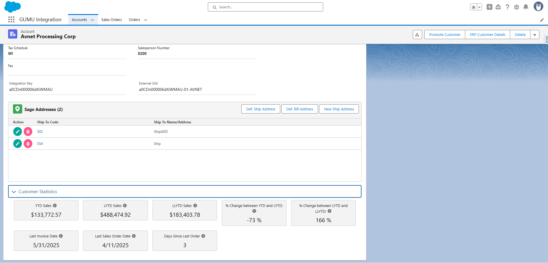 Final Customer Statistics Screen