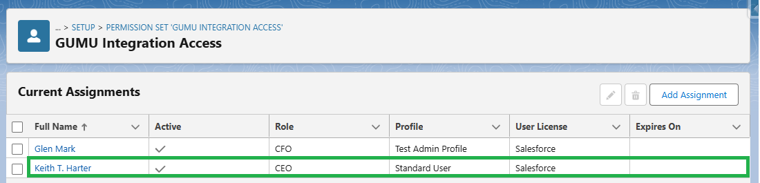 Assigned Users