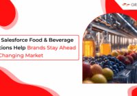 Salesforce for food & beverage