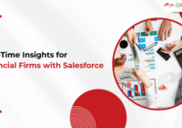 salesforce for financial firms