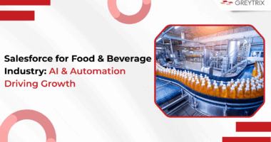 Salesforce for food and beverage