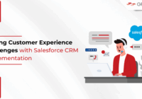 Salesforce CRM Implementation
