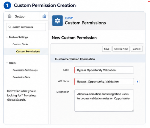 Create Custom Permission