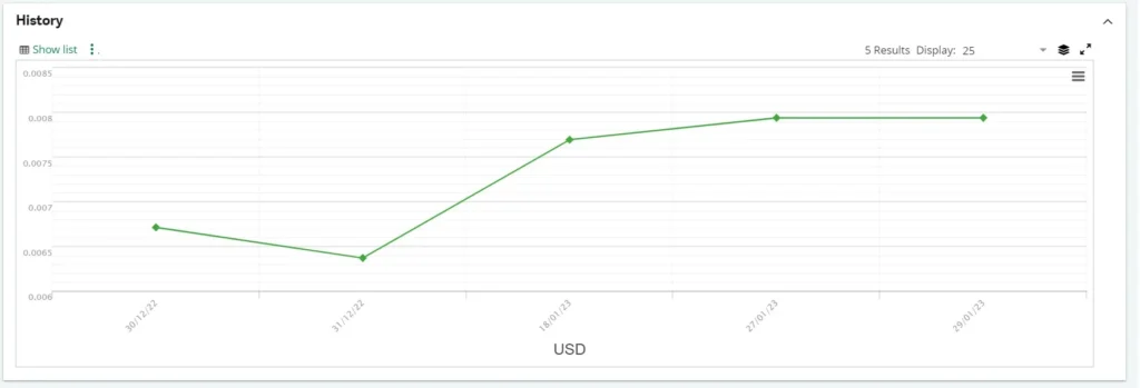 reviewing the currency rate history in sage x3 image-5