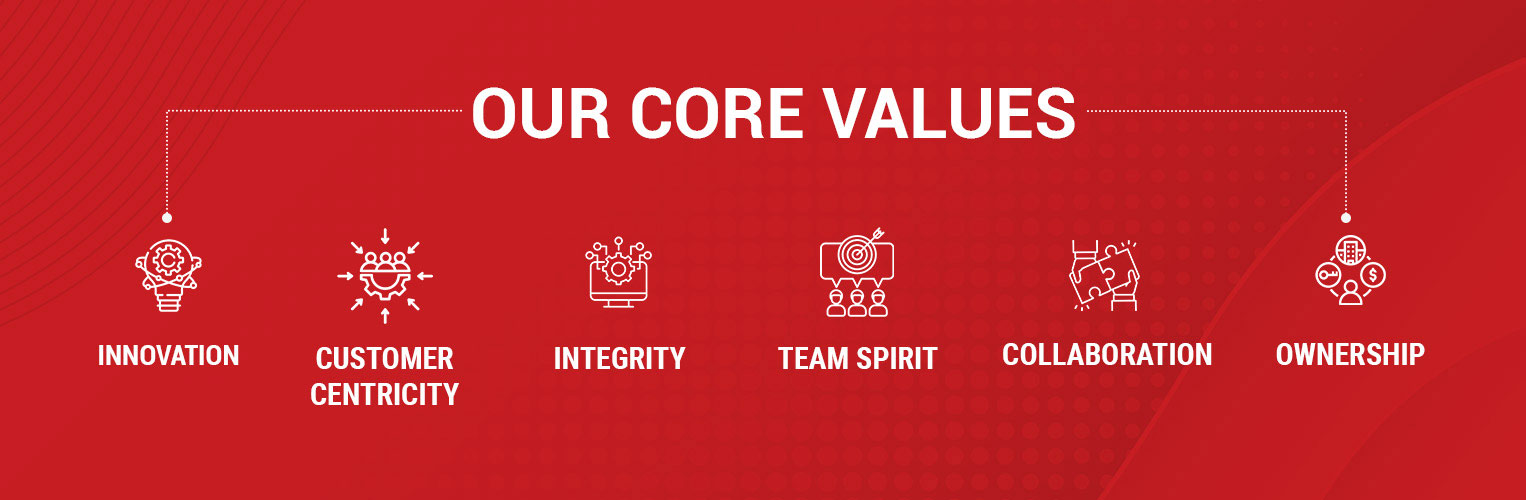 Greytrix Core Values