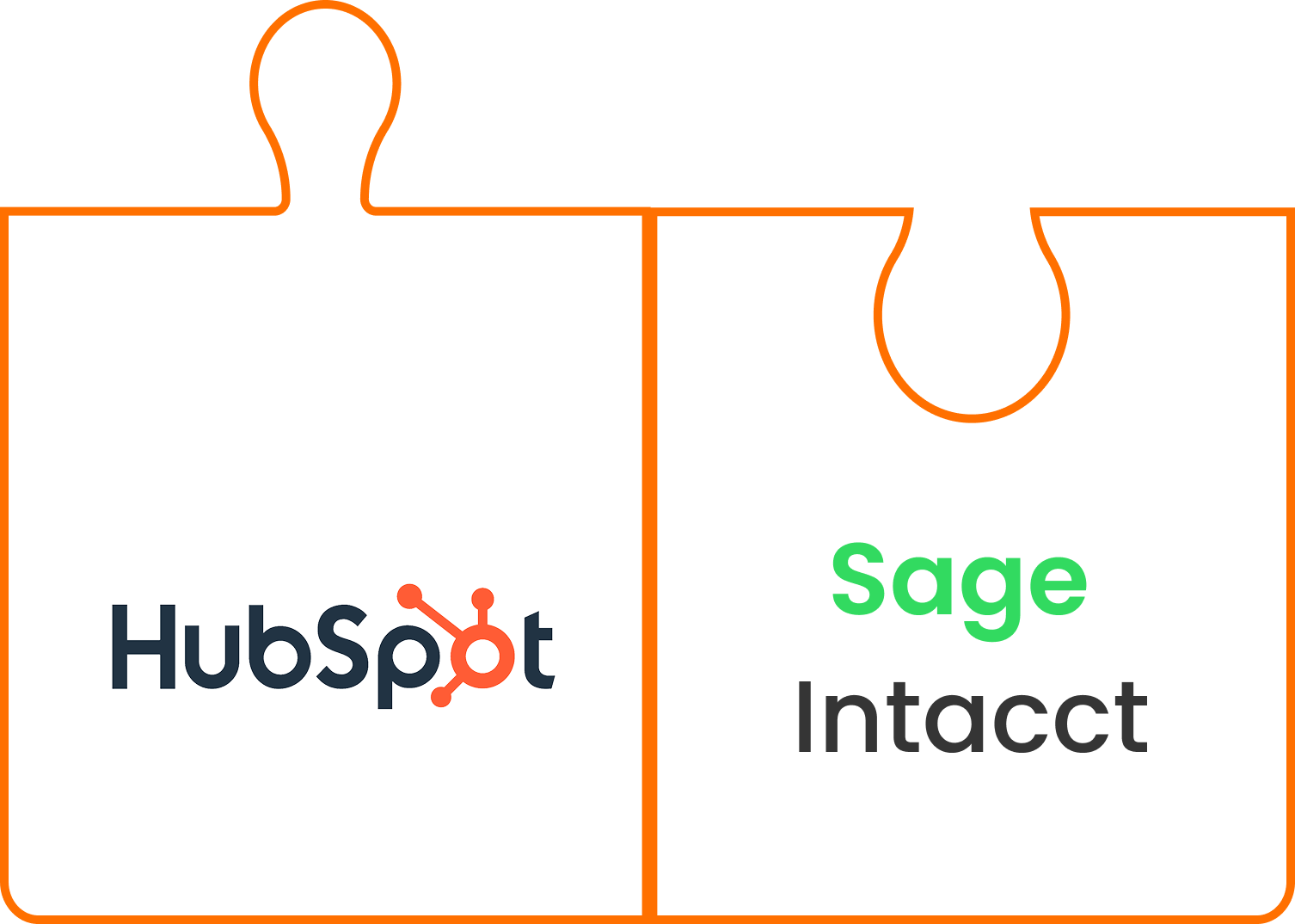 Hubspot-Sage Intacct 